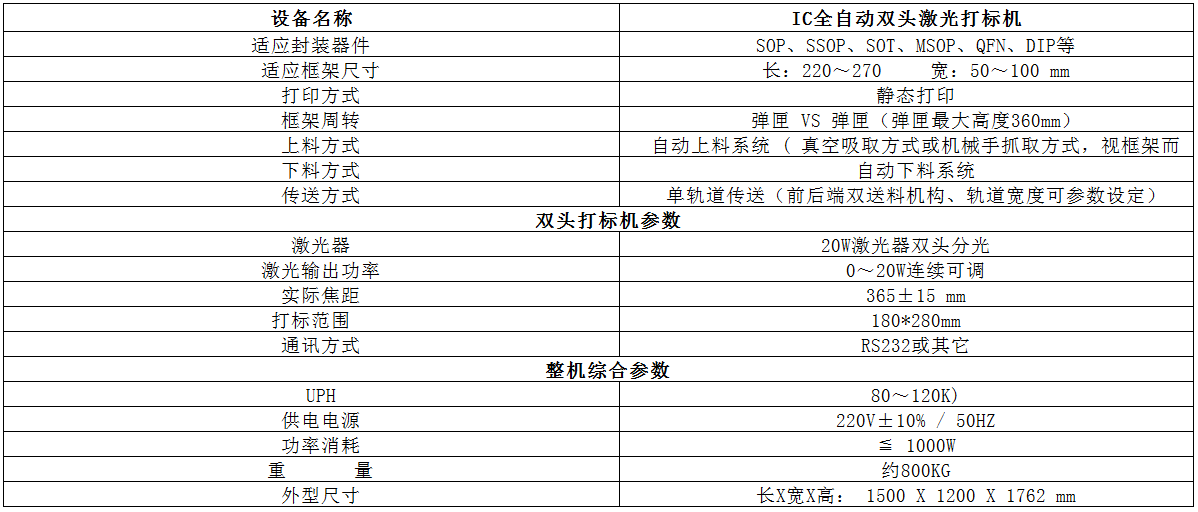 IC全自動雙頭激光打標(biāo)機(jī)參數(shù)